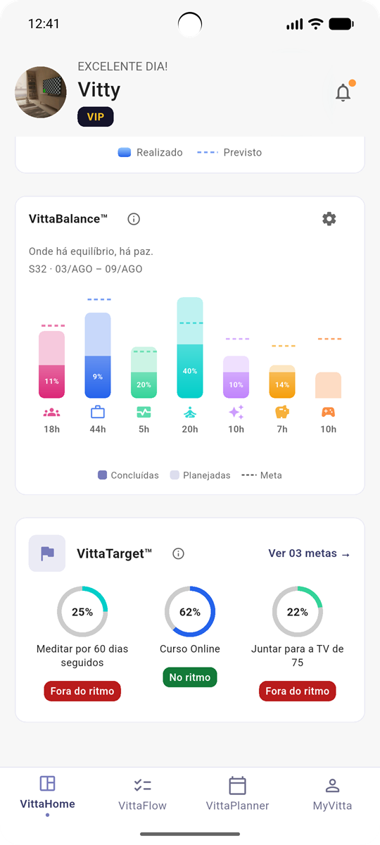 VittaBalance™ e VittaTarget™: horas por pilar na semana e o avanço das metas